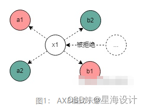 通过电话号查人位置全解析：精准定位技术原理与隐私保护指南