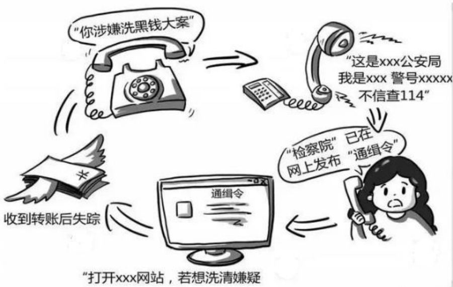 免费黑客在线qq接单：揭秘隐藏风险与安全防范指南