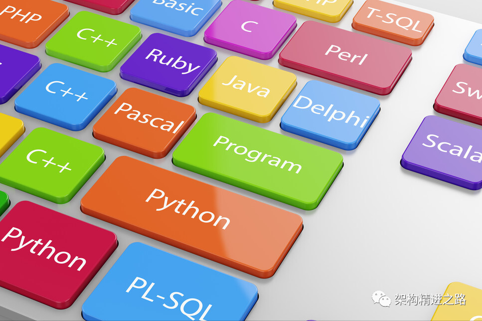 编程入门先学什么？新手必看指南，轻松选对第一门语言，快速上手编程