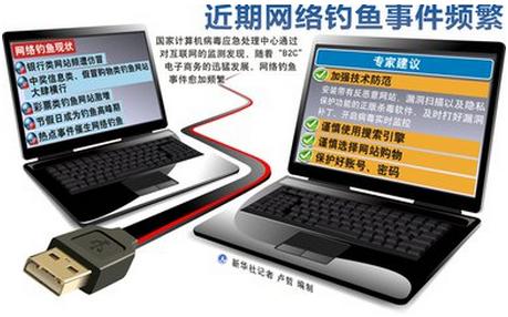 免费黑客网站：安全学习与风险防范全指南，助你避开陷阱轻松掌握网络安全