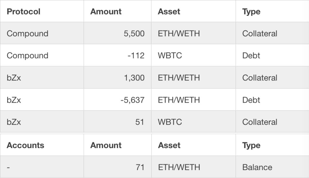 全国靠谱的黑客联系方式：合法网络安全专家服务指南，保护数字资产安全