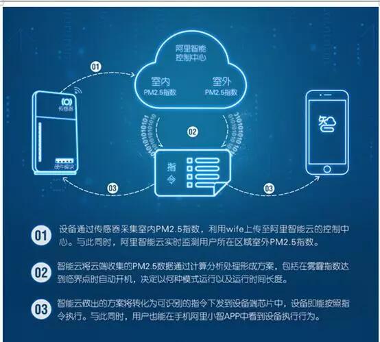 黑客24小时在线私人接单平台安全吗？揭秘真实风险与合法替代方案