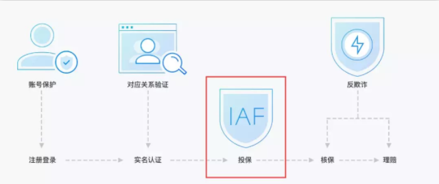 揭秘黑客在线接单交易平台网站：安全风险与法律边界全解析