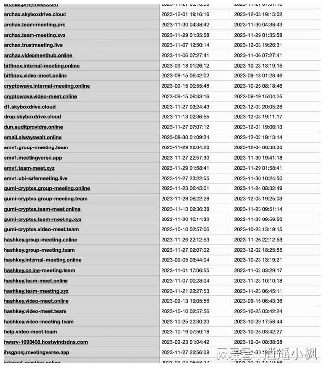 黑客一般在哪接单？揭秘暗网、Telegram等隐秘渠道与防护指南