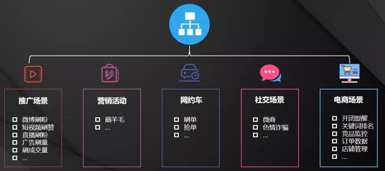 黑客在线接单好技术常识：揭秘灰色产业链与网络安全防护指南