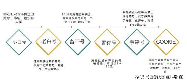 黑客便宜接单：揭秘定价机制与安全交易全攻略，省钱避坑必看