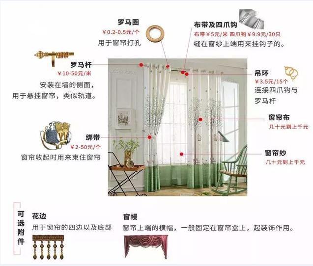 黑客一般多少钱接单？揭秘价格差异与避坑指南