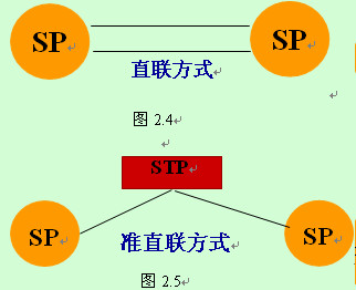 黑客24小时在线接单好技术：实时响应系统与安全通信协议详解  第3张