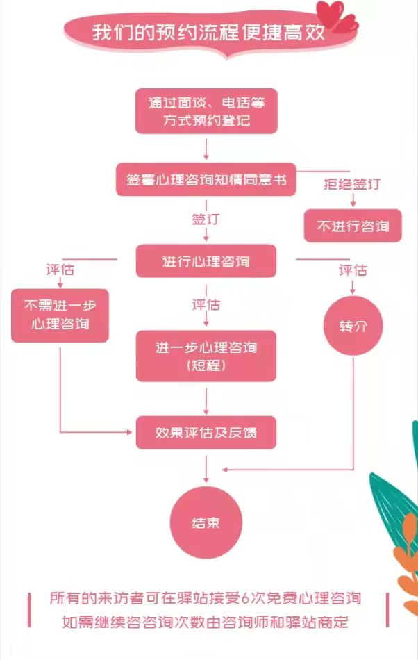 24小时接单陪聊：深夜情绪急救站，随时为你解忧  第1张
