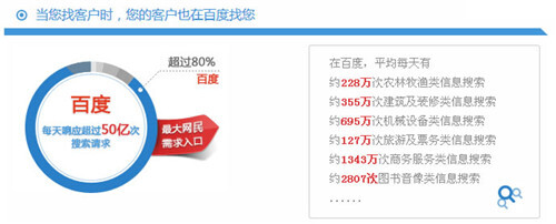 百度发布信息的免费平台：零成本高效推广，轻松解决获客难题