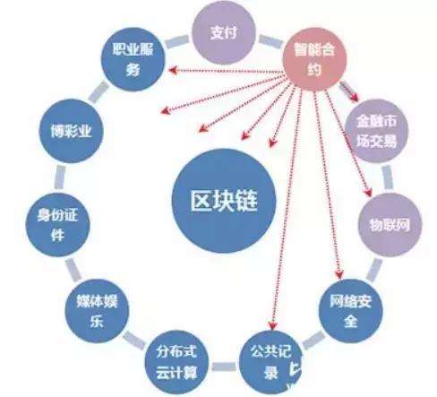 黑客接一单要多少钱？揭秘暗网服务定价与合法防护方案  第1张