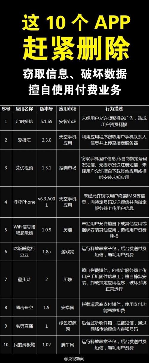 盗号app神器揭秘：一键获取他人账号的陷阱与防范指南  第3张