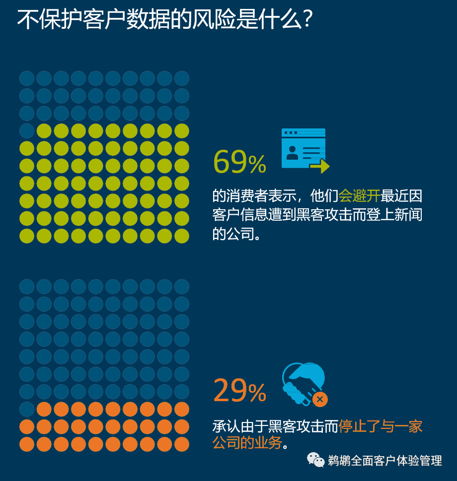 黑客收入多少?揭秘合法与非法渠道的惊人差距与风险