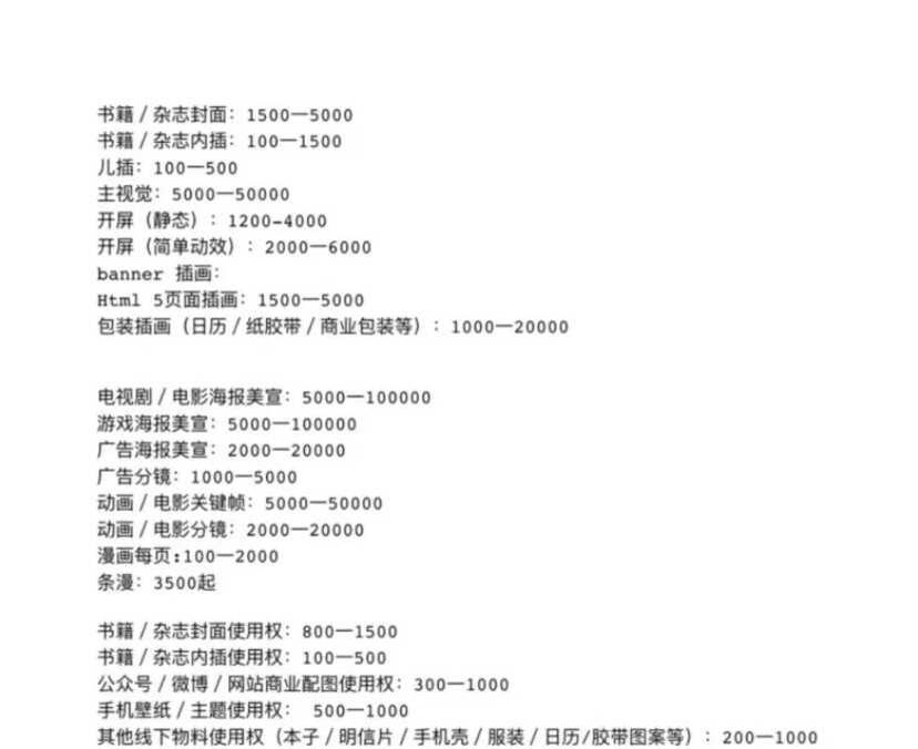 自己接单的平台：自由职业者高效赚钱与灵活工作的终极指南  第3张