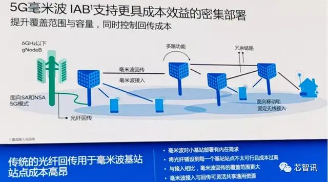 追踪定位技术全解析：从GPS到5G，轻松掌握精准定位技巧与设备推荐