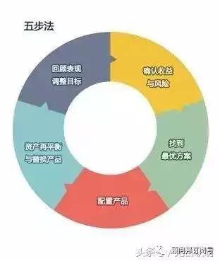 10元一次查定位是真的吗？揭秘低价定位服务的真相与风险，保护你的隐私安全  第1张