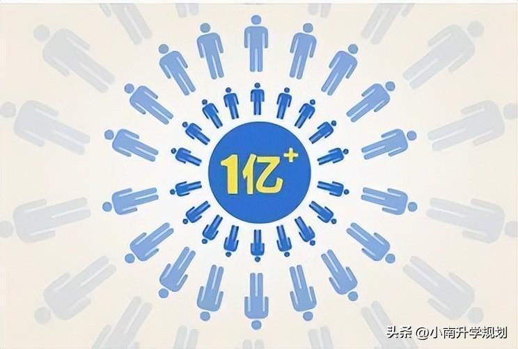 程序员外包接单平台知乎：高效接单技巧与避坑指南，轻松月入过万  第2张