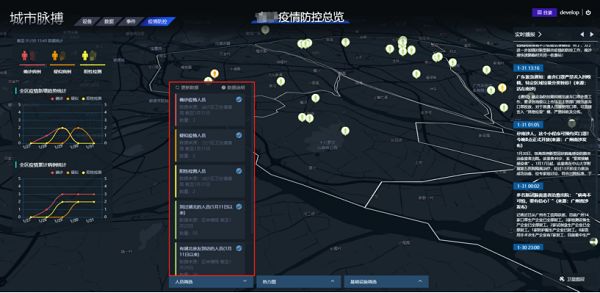 黑客从哪找？揭秘合法黑客技术学习资源与实战平台  第3张