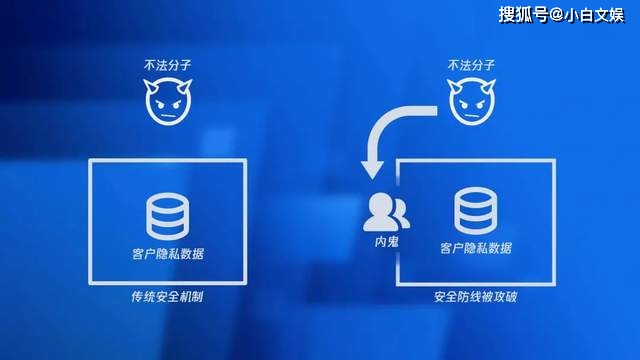 先办事后付款的黑客QQ安全吗？揭秘隐藏风险与防范指南，避免数据泄露与法律纠纷