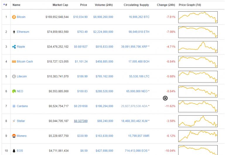 正规黑客在线接单免费：数据恢复与网络安全防护指南