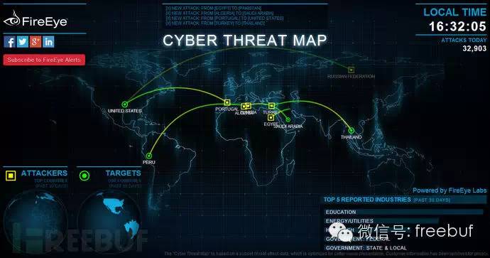 黑客定位技术：揭秘网络追踪与反追踪的攻防实战，保护你的数字足迹