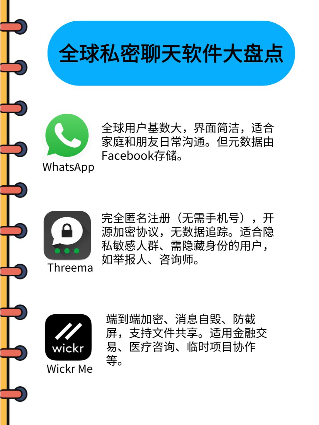 两个人最保密的聊天软件推荐：Signal、Telegram、Wickr、Threema全面对比，守护你的私密对话