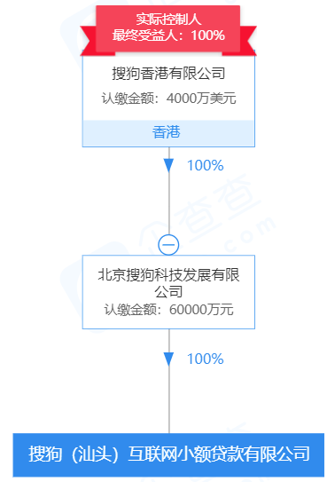 24小时急用钱怎么办？快速借钱平台对比与安全借款指南  第2张