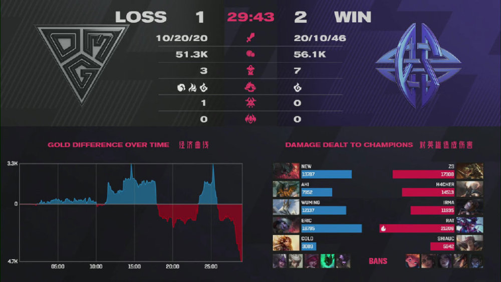 黑客追款大户防护指南：揭秘攻击手法与有效防御策略，守护您的数字资产安全  第1张