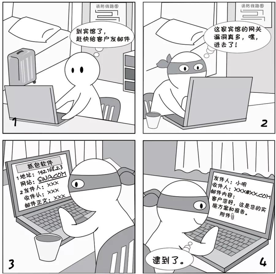 黑客月薪揭秘:从入门到高薪的完整指南,轻松掌握网络安全赚钱秘籍