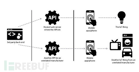 黑客定位找人教程：轻松掌握数字追踪技巧，保护隐私与安全