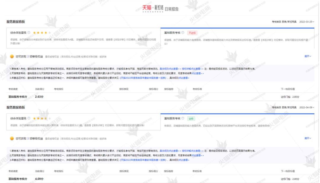 24小时在线接单的句子：让您的业务全天候自动响应客户需求，提升转化率与客户满意度  第3张