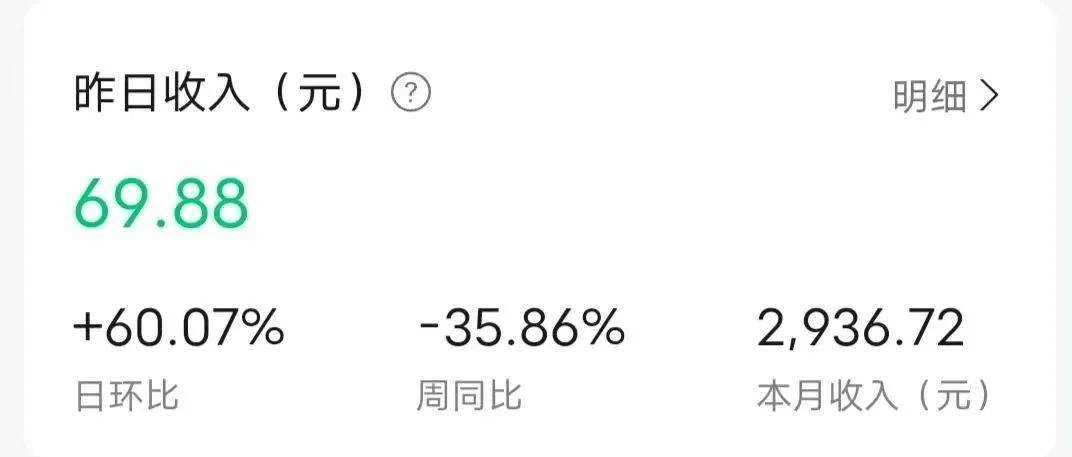 微信接单任务群：轻松赚零花钱，在家兼职日入100+的靠谱方法  第2张