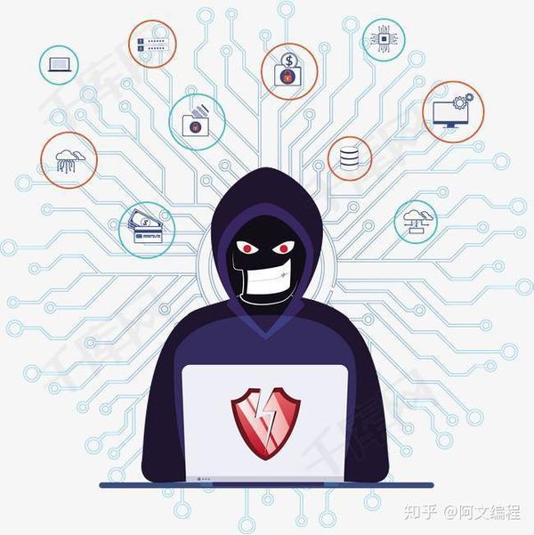 黑客拿站教程:如何有效防范网站入侵,保护你的网站安全