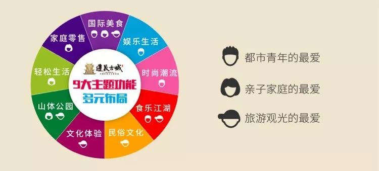 24小时在线接单文案：随时响应，解决您的紧急文案需求  第3张