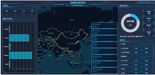 黑客哪里找？正规渠道安全可靠，解决企业系统安全测试难题  第2张