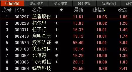 黑客一个月挣10万会坐牢吗？揭秘法律风险与合法高薪路径
