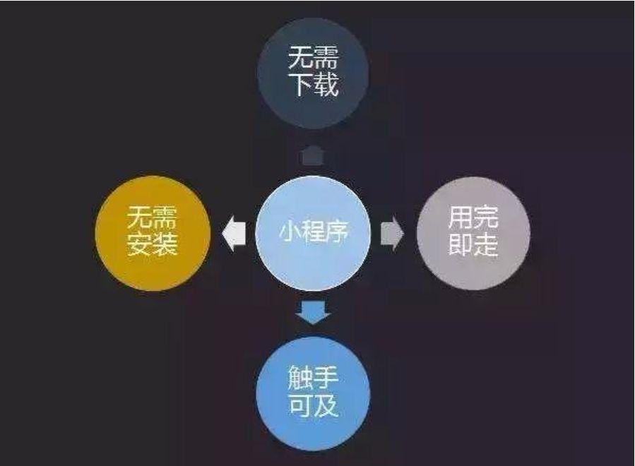 百度怎么注册自己的店铺？手把手教你快速开店，轻松对接海量流量