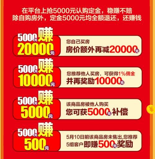 一单一结的微信群：轻松赚钱、即时结算的零门槛创业指南