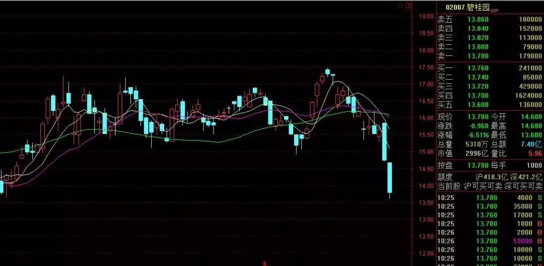 急缺钱的可以联系我：快速解决资金难题，告别焦虑轻松周转  第3张