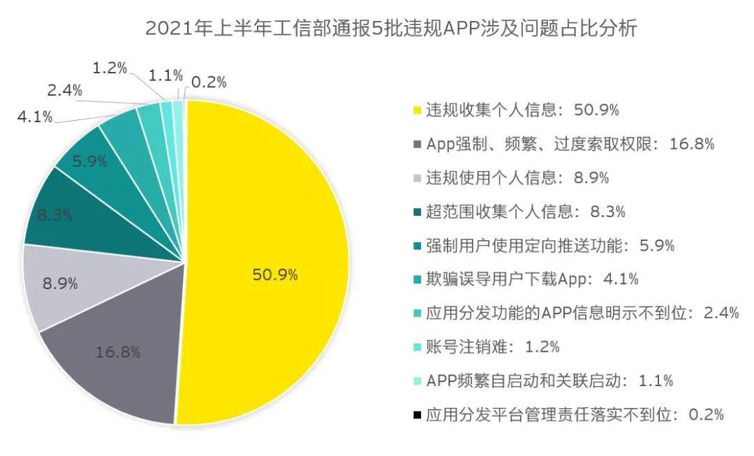 专业调查个人信息：合法高效获取真相的完整指南  第2张