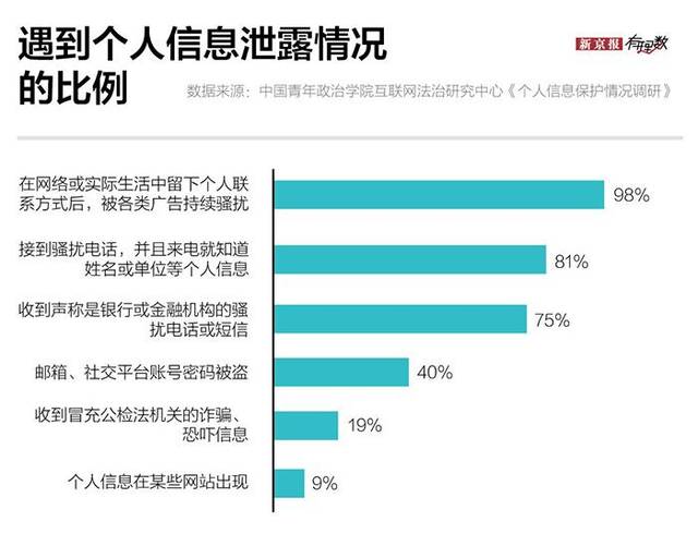 专业调查个人信息：合法高效获取真相的完整指南  第3张