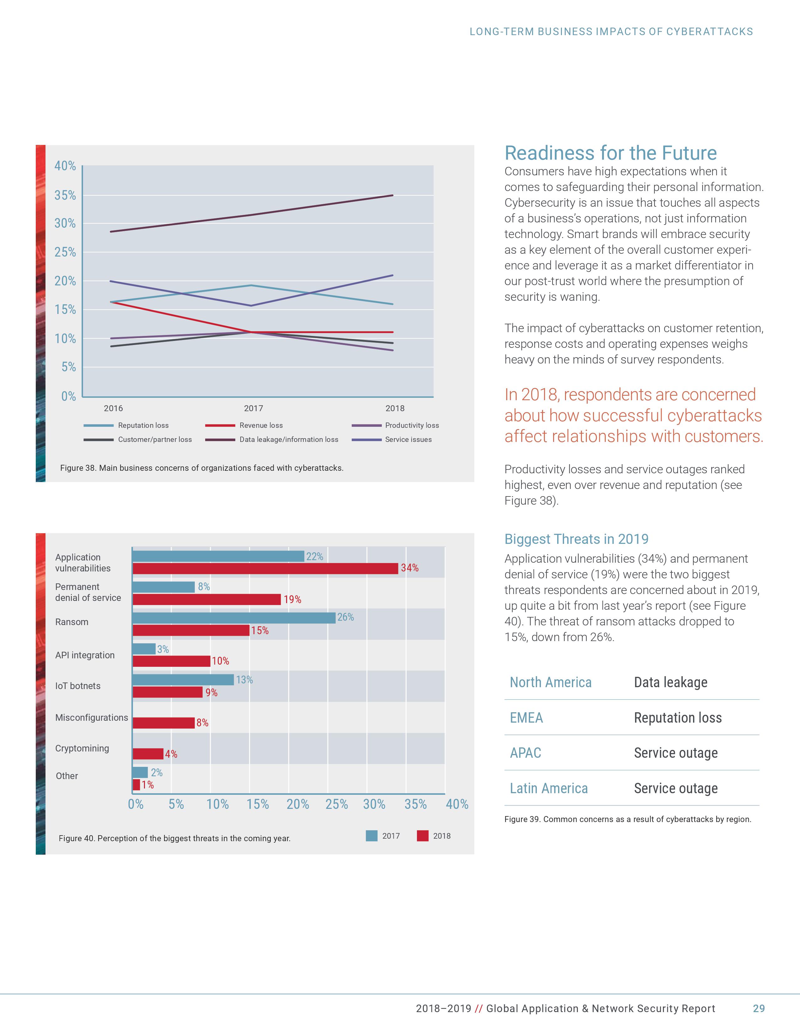 黑客定位系统：如何快速锁定网络攻击者并保护您的数字资产  第2张