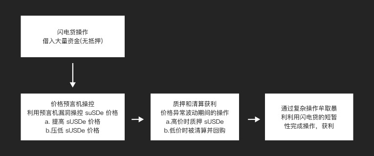 找黑客帮忙定位找人？警惕法律风险，这些合法寻人方法更安全高效  第3张