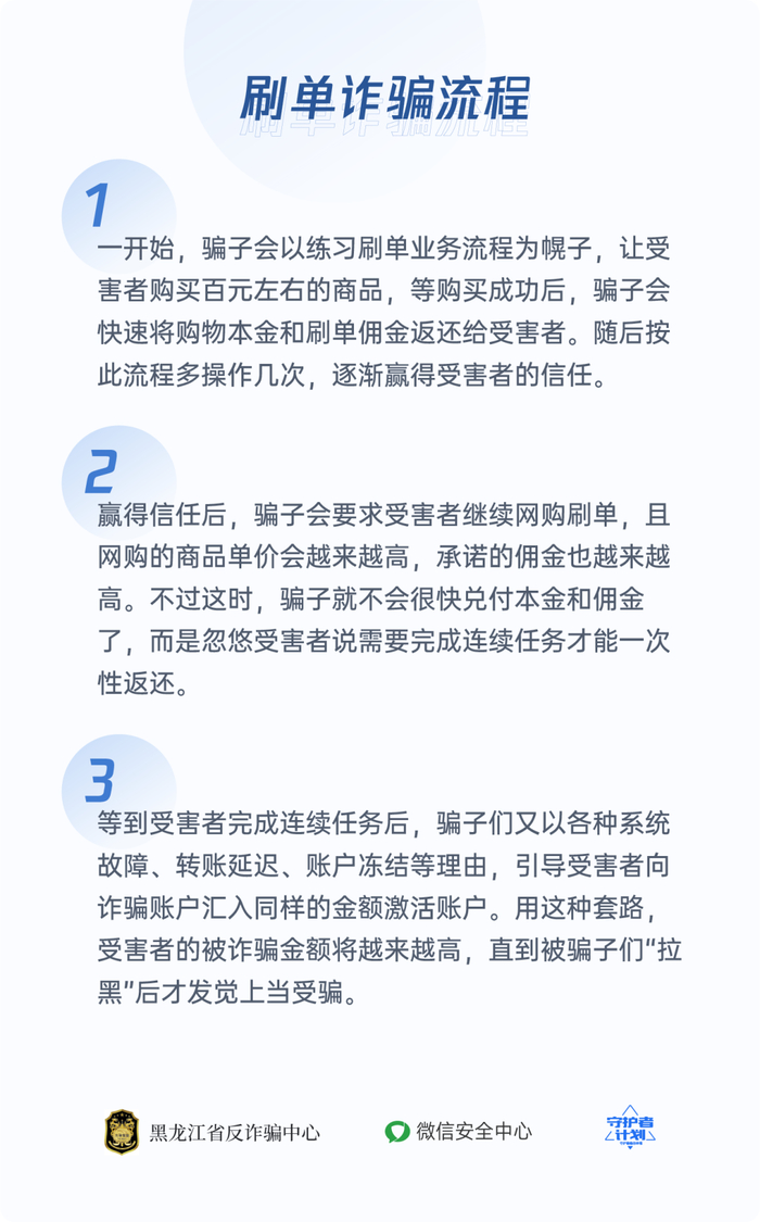 揭秘黑客在线QQ接单陷阱：如何识别虚假服务并保护自己免受诈骗与法律风险  第1张