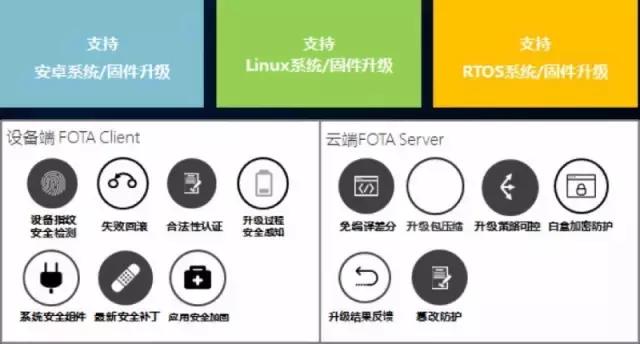 黑客在线接单大全app：安全使用指南与风险防范全解析  第1张