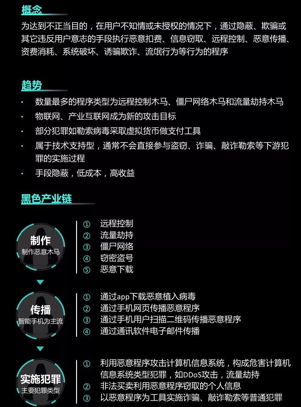 接单网黑客：揭秘网络攻击的灰色产业链与个人企业防护全攻略  第3张