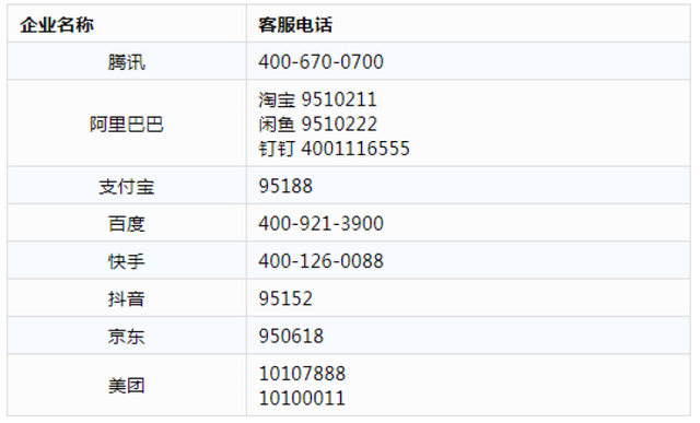 查个人信息黑科技：揭秘手机号关联所有社交账号的便捷查询与防护指南