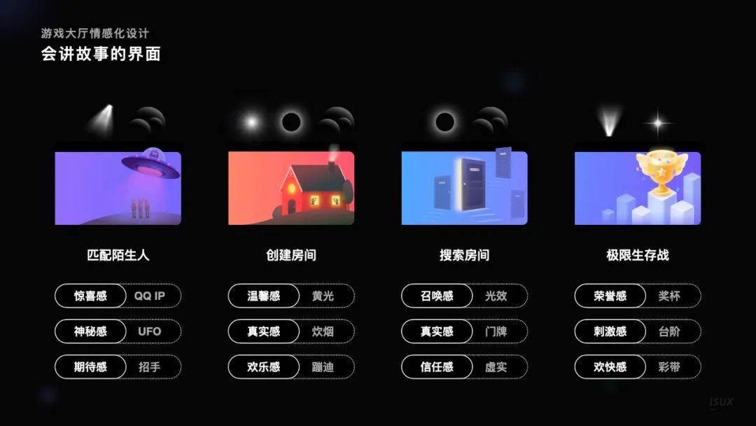 在线聊天匹配入口：如何快速找到心仪聊天对象，告别孤独与等待  第1张