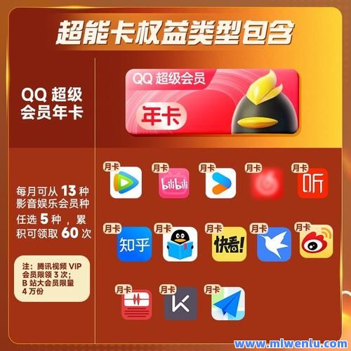 QQ业务卡盟网站账号安全与充值优惠全攻略：守护账号、省钱便捷  第1张