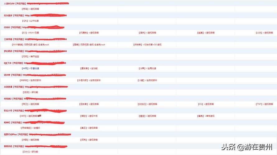 QQ业务卡盟网站账号安全与充值优惠全攻略：守护账号、省钱便捷  第3张